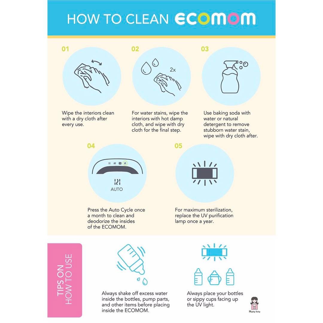 Cách vệ sinh máy tiệt trùng Ecomom